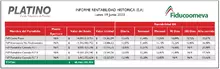 Rentabilidad 18 de junio