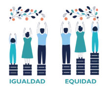 Equidad