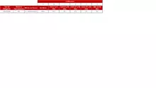 ENE FIC 180 -Tabla Información por Tipo de Inversión