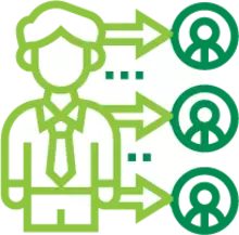Curso Sistema Gestión de la Dirigencia