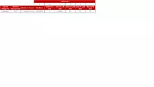 FIC 90 agosto-Tabla Información por Tipo de Inversión
