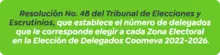 Resolución No. 48 del Tribunal de Elecciones y Escrutinios, que establece el número de delegados que le corresponde elegir a cada Zona Electoral en la Elección de Delegados Coomeva 2022-2026.