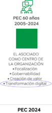 60 años