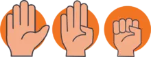 Señal violencia doméstica