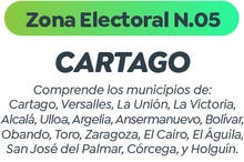 Zona Electoral N.05 CARTAGO