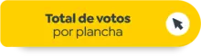 Total de votos