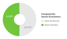 SEDes_Enero2023