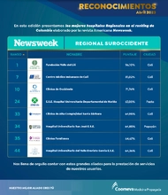 Regional Suroccidente