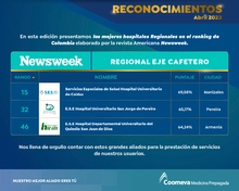 Regional Eje Cafetero