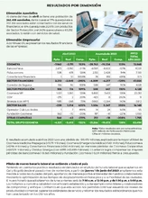 Prueba comunicado presidencia2