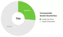 Gráficas Desempleo 02