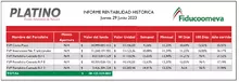 Informe rentabilidad Platino 29 junio
