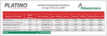 30-07-2023-FVP