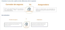 Ejemplo 1