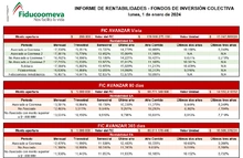 01-01-2024-FIC