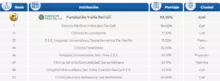 Suroccidente