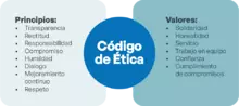 Código de Ética - Principios y Valores