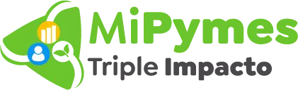 Logo mipymes