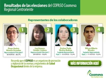 p_copaso_centrooriente